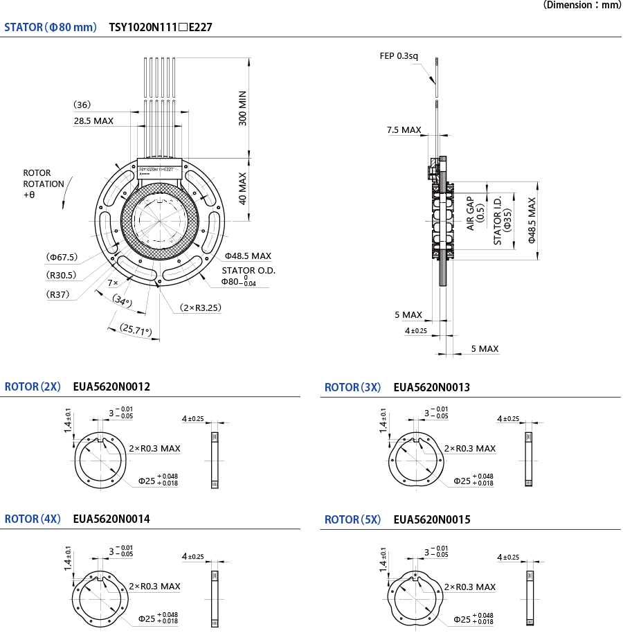 TSY1020_Outline