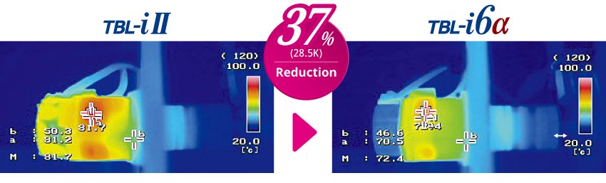 Improvement of response performance