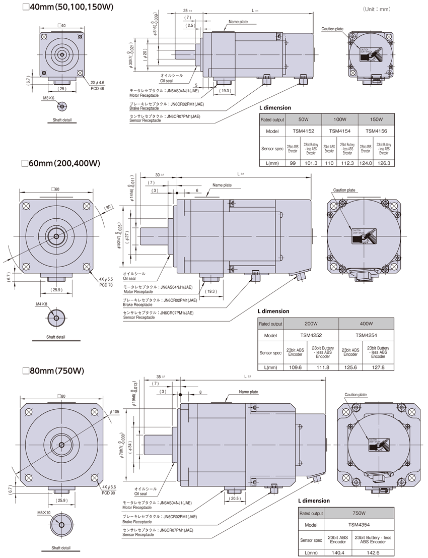 Outline ( With brake type , with oil seal )