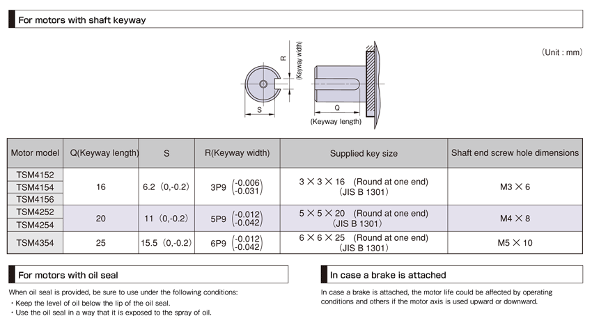 Shaft Specifications