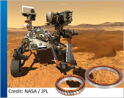 Multi‑pole multi‑speed resolver for installation on the Mars rover Perseverance