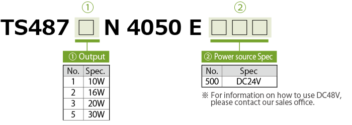 Servounità Tamagawa TA8481N0300 220V – Testata Funzionante Su Macchina